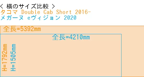 #タコマ Double Cab Short 2016- + メガーヌ eヴィジョン 2020